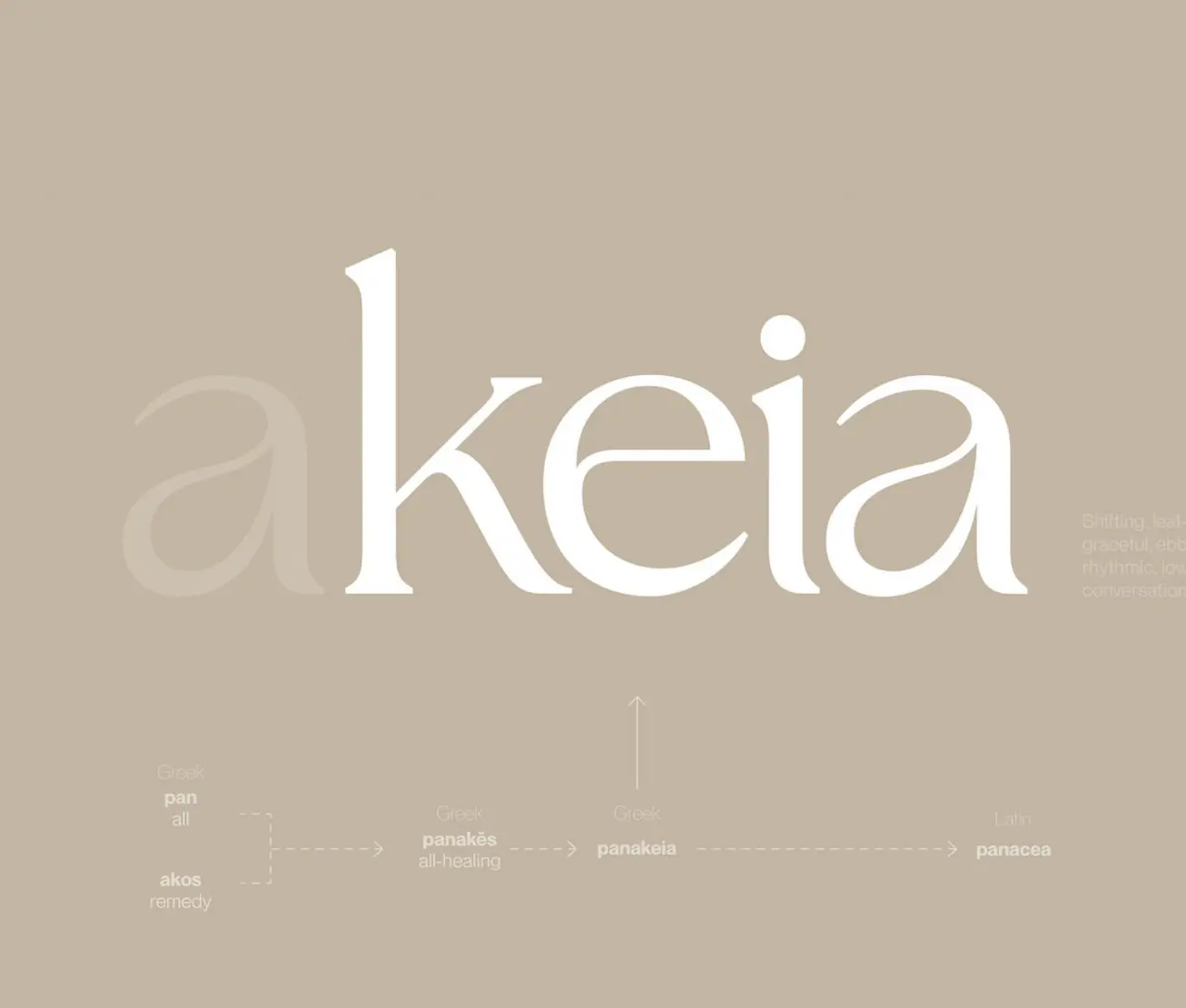 LAYER crafts thoughtful new identities, and reimagines well-loved brands by developing the graphic identity, product, and packaging. LAYER created the brand system for Keia, reimagining microdosing in a world where medicine, nature and well-being merge.