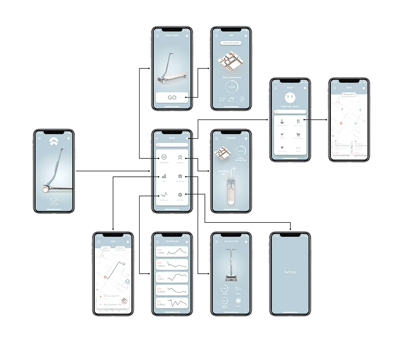 LAYER's leading software and hardware teams worked together to create a holistic digital experience that are seamlessly integrated with the Pal scooter for Nio. The PAL app connects to the smart, modular scooter via a wireless bluetooth earpiece using NIO’s NOMI system, an artificially-intelligent digital companion.
